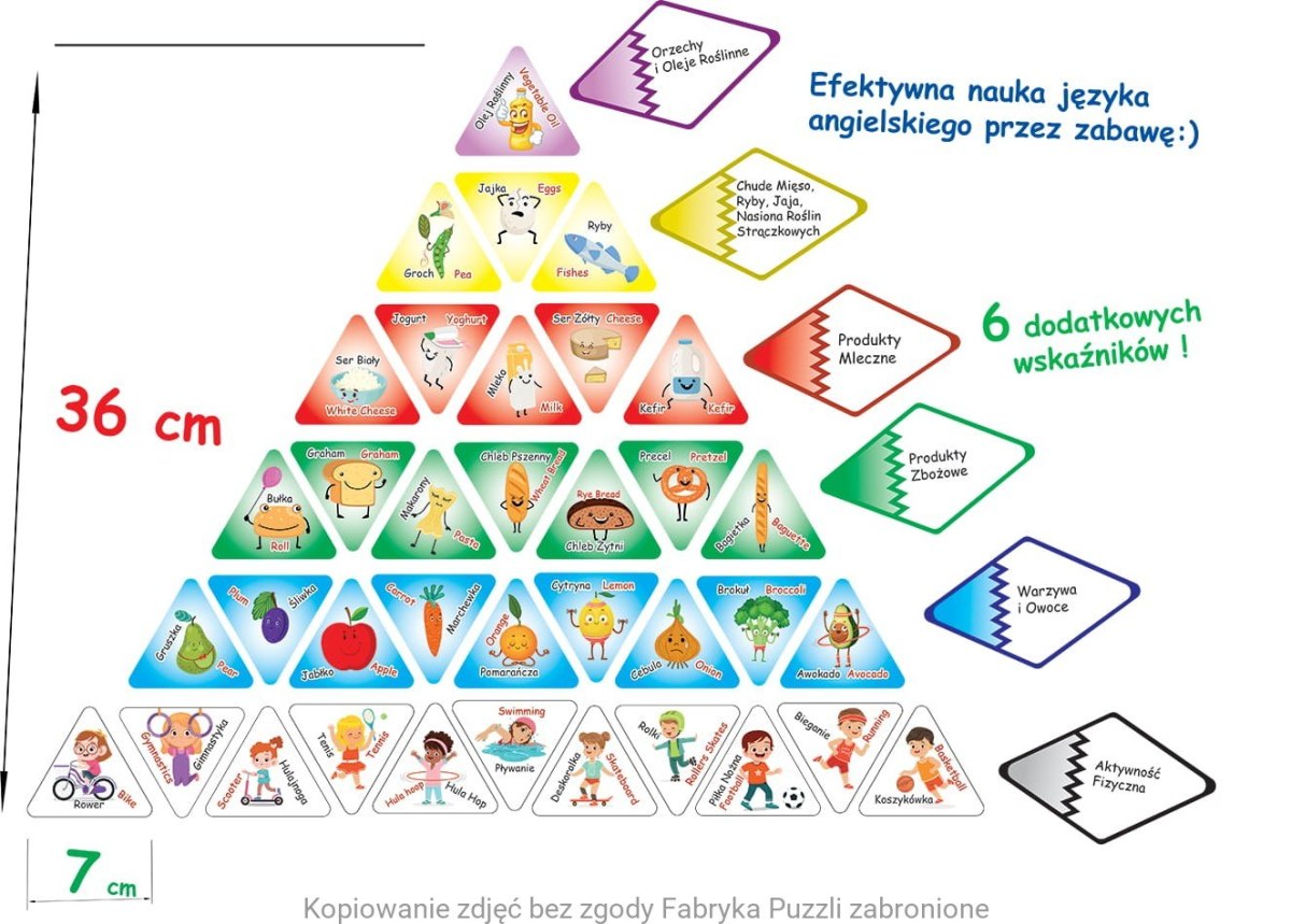 Gesundheitspyramide - kleines, intelligentes Puzzle
